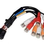 Conector de zonas 1 y 2 de sistema estreo FUSION (entrada RCA para AUX 1)