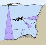 ps 7 sonda portatil sumergible 200 khz