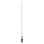 import placeholder for an0136m05